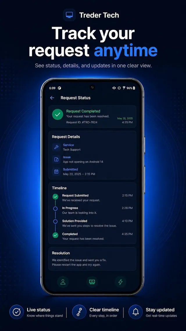 Treder Tech request status screen with a timeline from submitted to completed