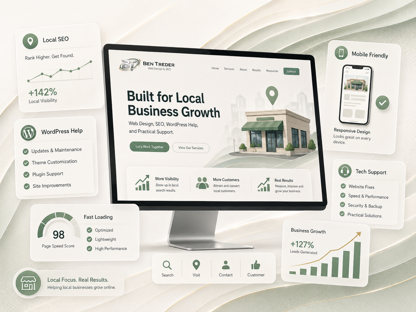 Ben Treder local business growth web design, SEO, WordPress help, and tech support