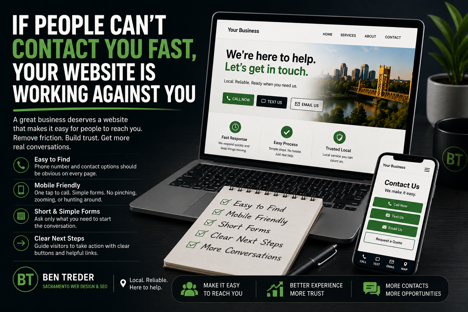 If People Can’t Contact You Fast, Your Website Is Working Against You featured image by Ben Treder
