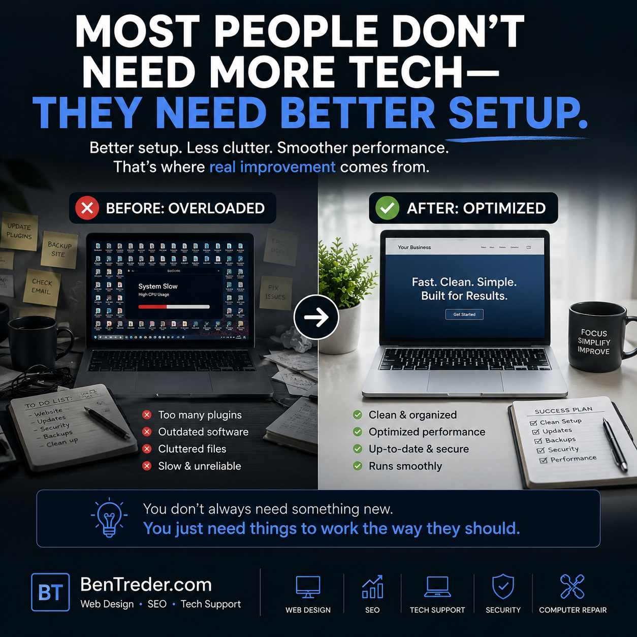 Most People Don’t Need More Tech — They Need Better Setup featured image