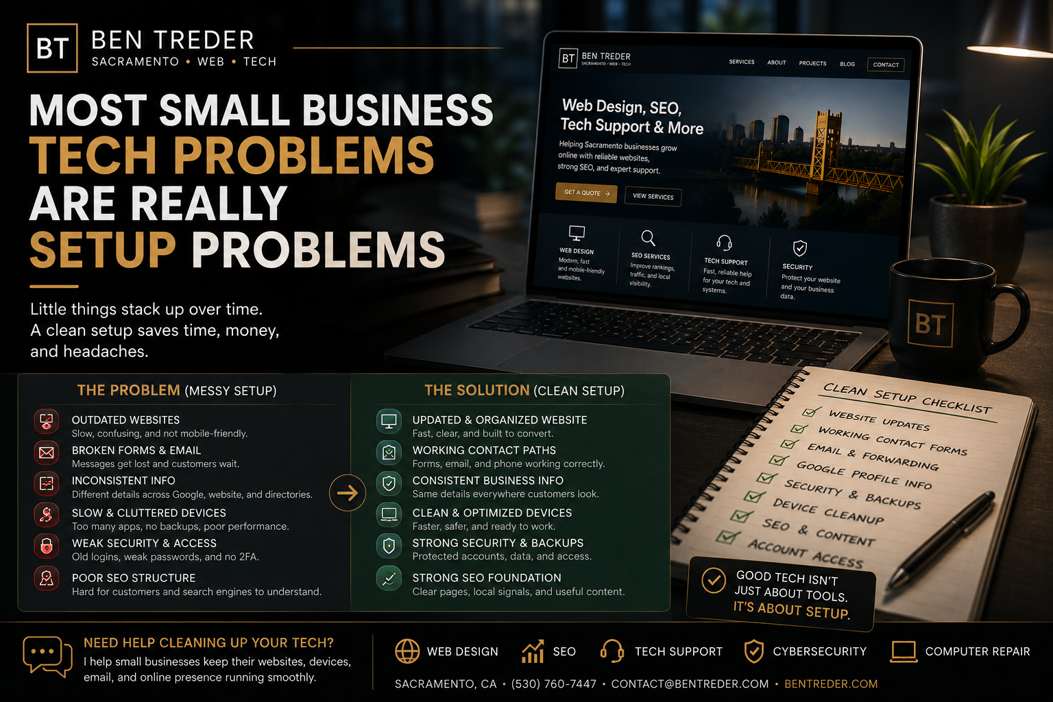 Most Small Business Tech Problems Are Really Setup Problems featured image
