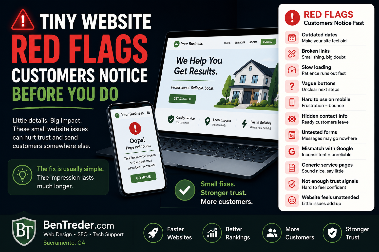 Tiny Website Red Flags Customers Notice Before You Do featured image