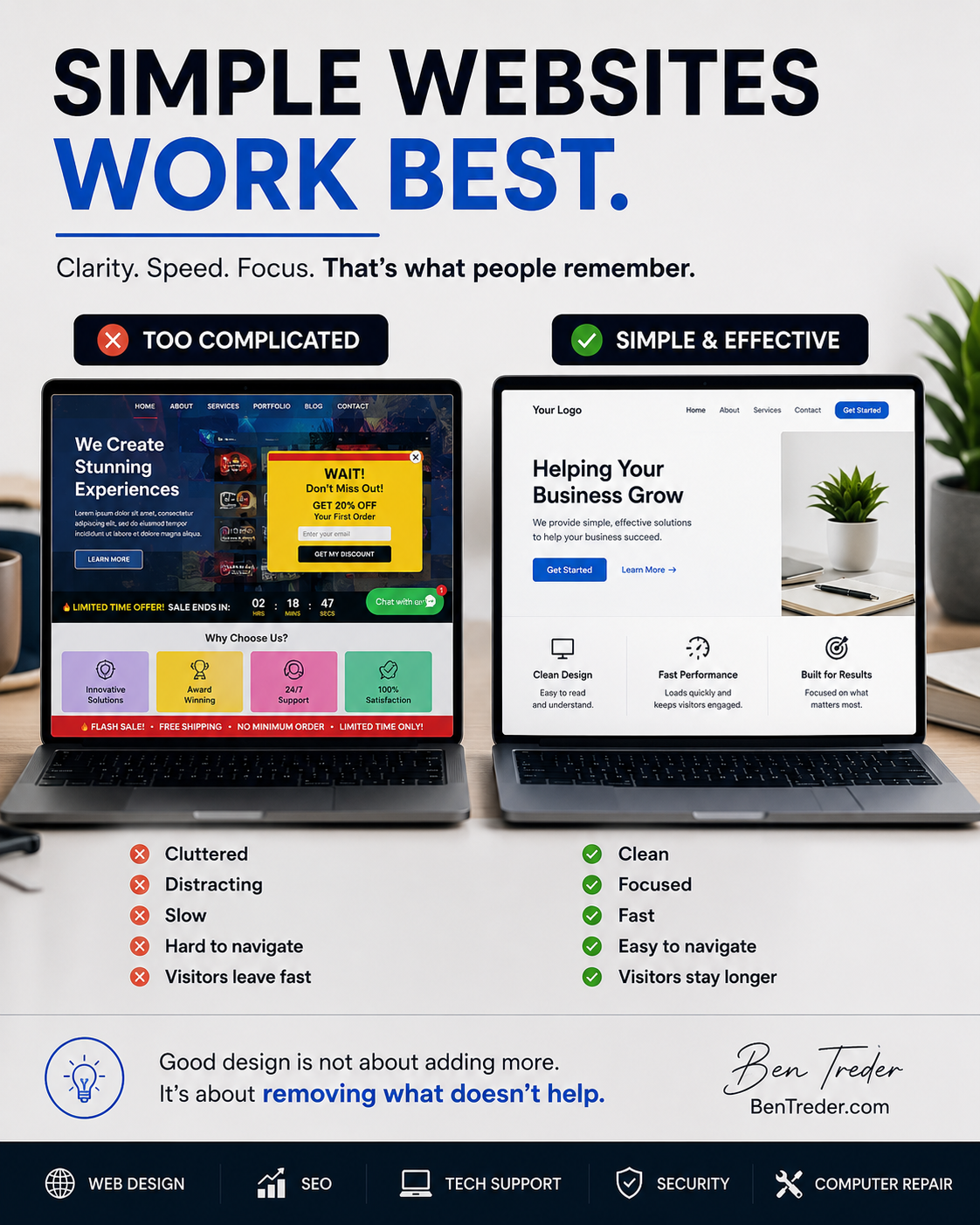 Why I Still Think Simple Websites Work Best featured image