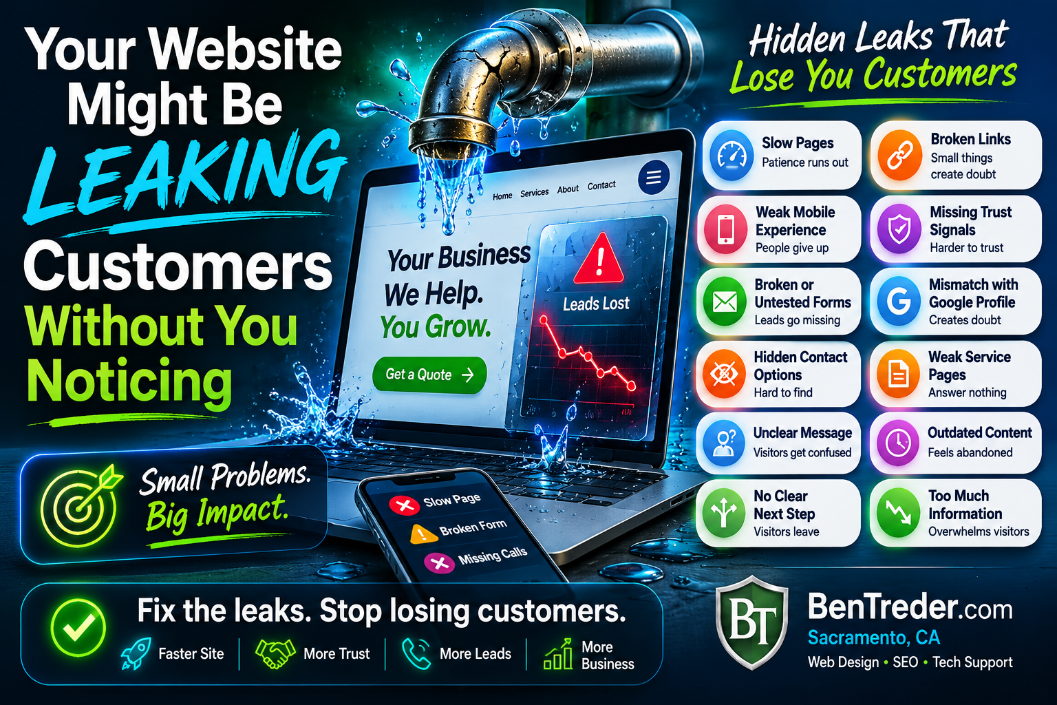 Your Website Might Be Leaking Customers Without You Noticing featured image