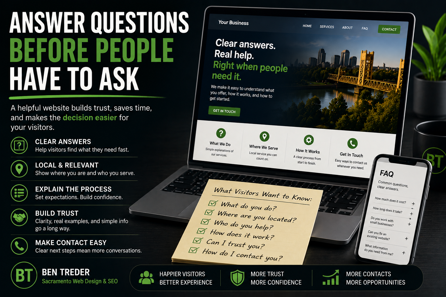Your Website Should Answer Questions Before People Have to Ask featured image